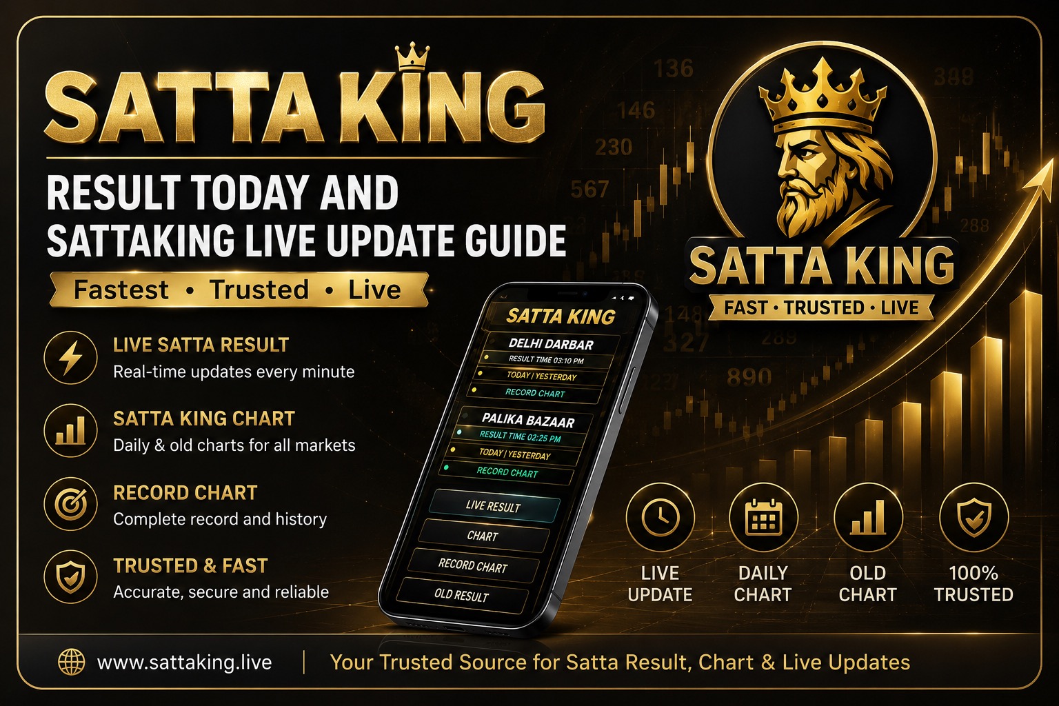 Sattaking live result today and Satta King result update with chart and record chart